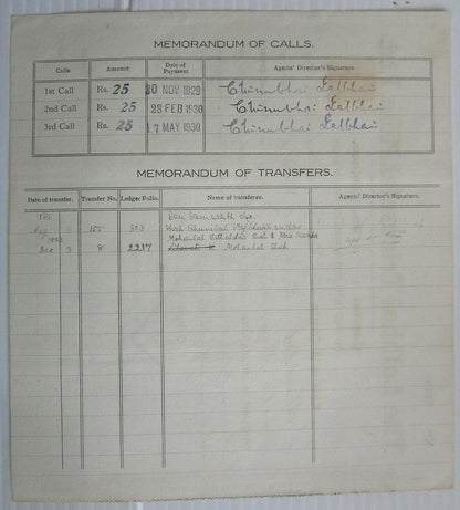 India 1929 LALBHAI TRICUMAL MILLS share certificates