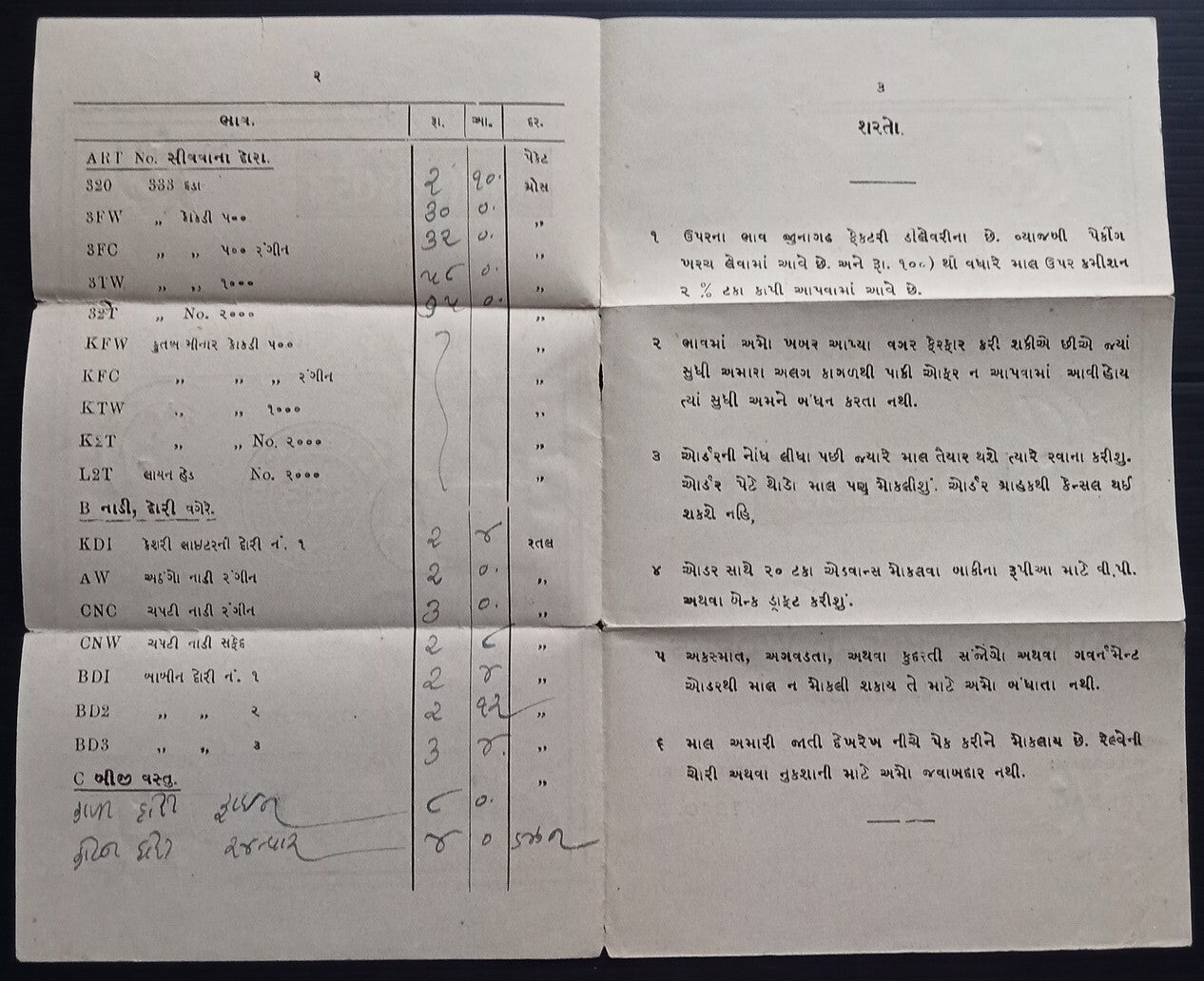 India 1946 NATIONAL THREAD WORKS advertisement lettersheet