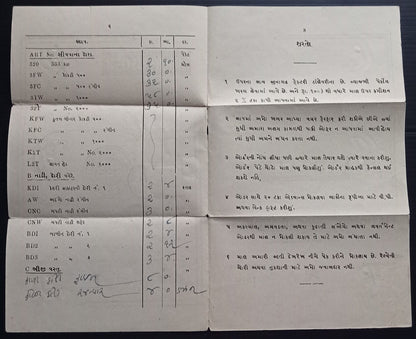India 1946 NATIONAL THREAD WORKS advertisement lettersheet