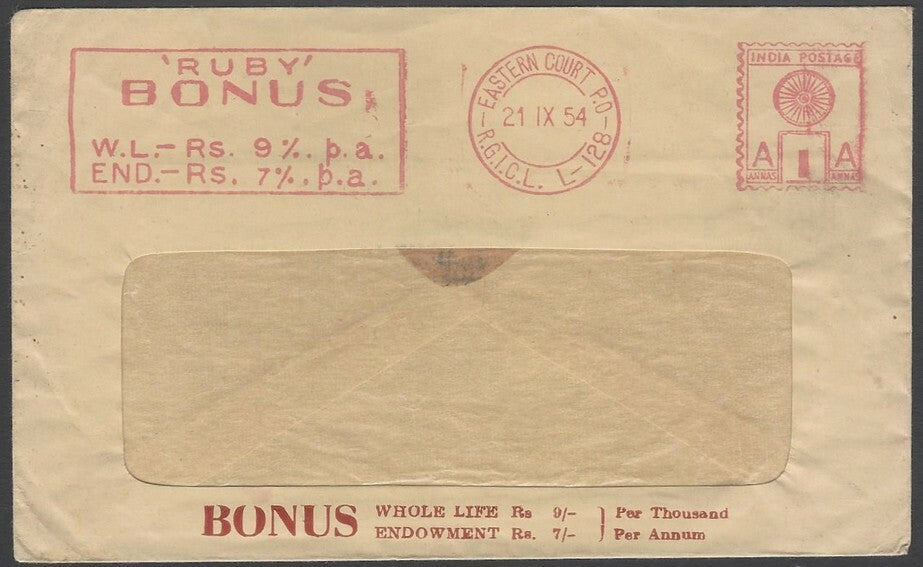 AOPIMT India 1954 RUBY BONUS Insurance advertisement meter cover