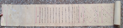 India vintage illustrated Hindu horoscope scroll 6 inches x 246 inches
