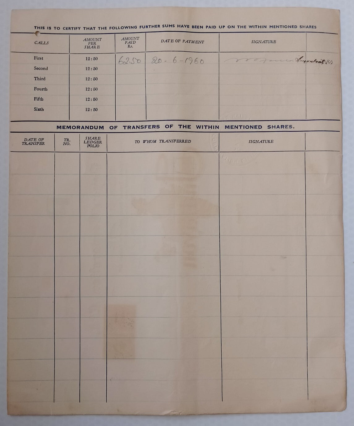 (AOP) India share certificate - 1960 INDIAN RAYON