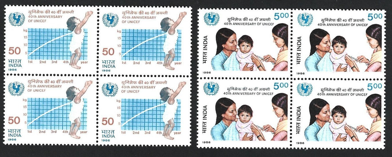 India 1986 UNICEF set of 2 MNH blocks of 4