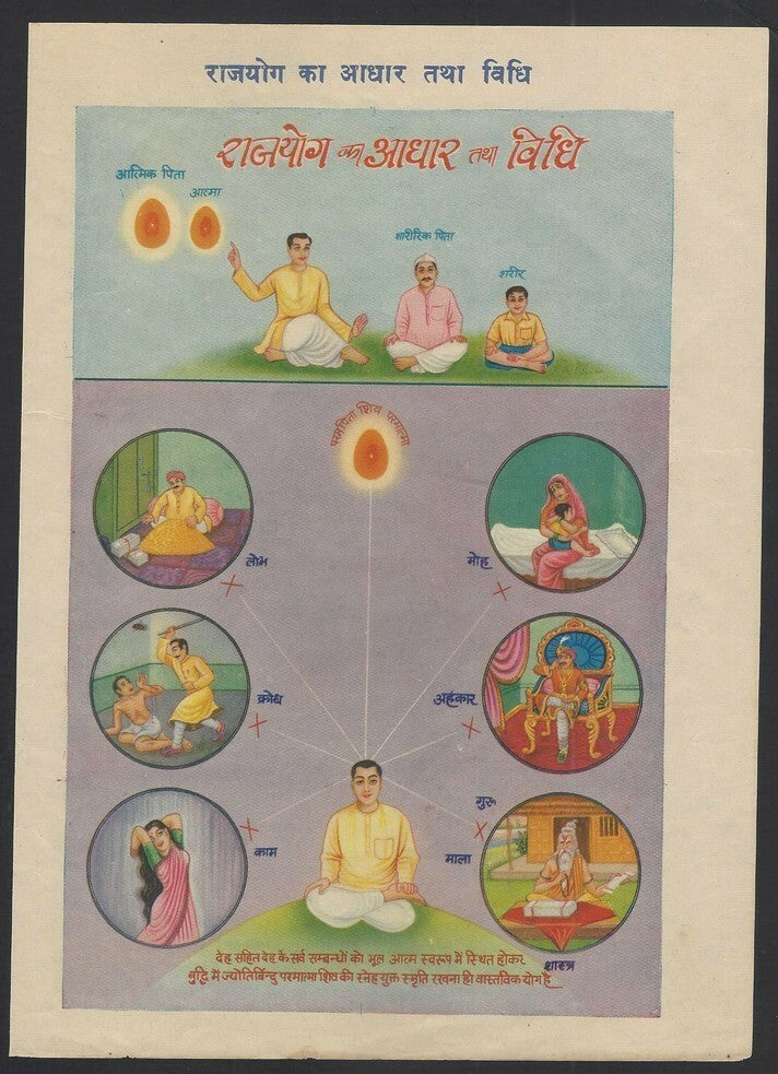 India PILLARS OF RAJYOGA “7 x “9.5 Hindu leaflet printed both sides.