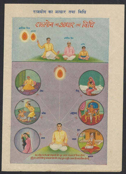 India PILLARS OF RAJYOGA “7 x “9.5 Hindu leaflet printed both sides.