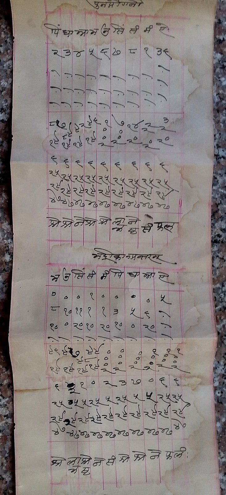 India vintage illustrated Hindu horoscope scroll 6 inches x 118 inches