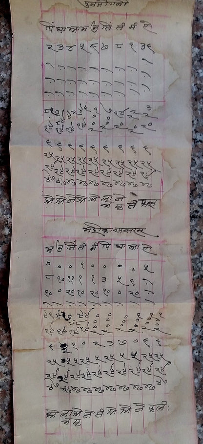 India vintage illustrated Hindu horoscope scroll 6 inches x 118 inches