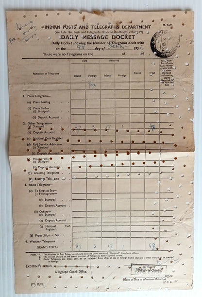 India 1956 Press Telegram Daily Message Docket form used