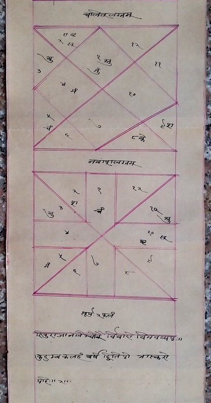 India vintage illustrated Hindu horoscope scroll 6 inches x 246 inches