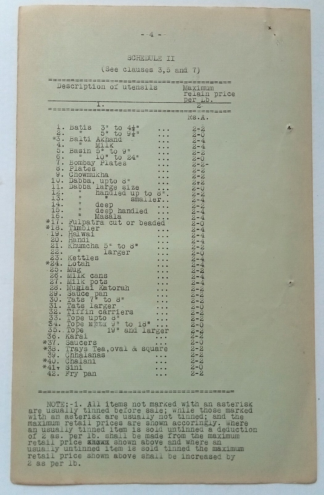 India 1945 BRASS CONTROL ORDER signed Amar Singh MAHARAJA WANKANER