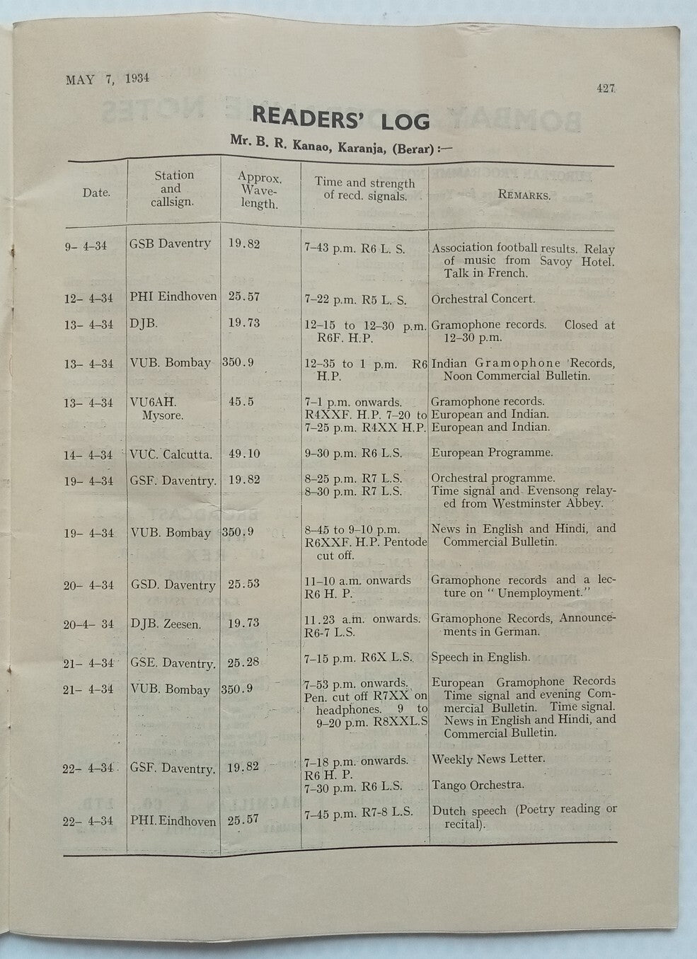 (AOP) THE INDIAN RADIO TIMES May 1934 issue