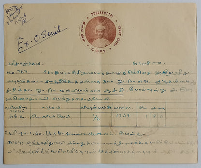 AOP India Pudukotai State stamp papers (6)