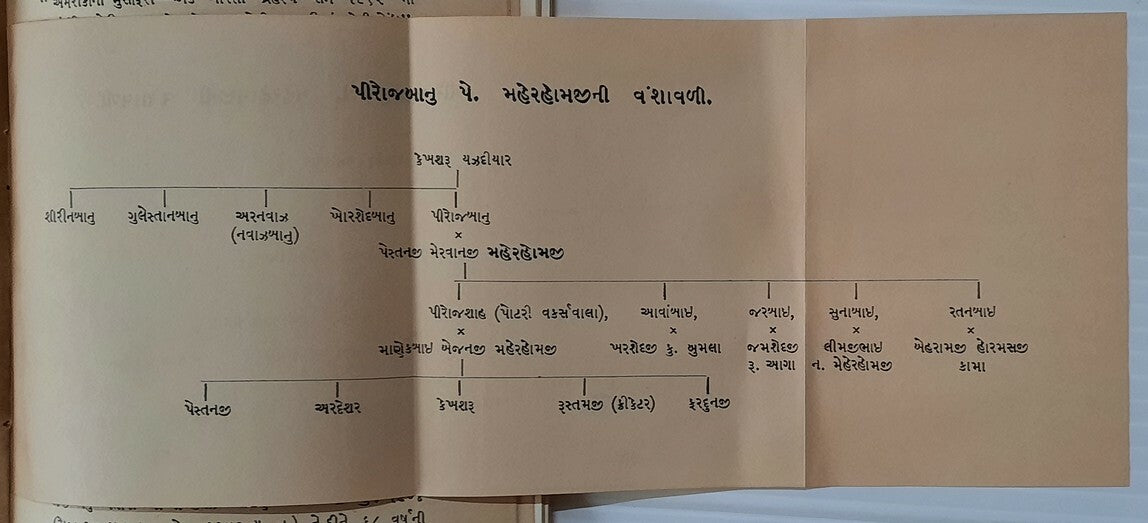 AOP Kisse I Gulestanbanu by Paymaster HC 1940 re Arrival of Parsis in India