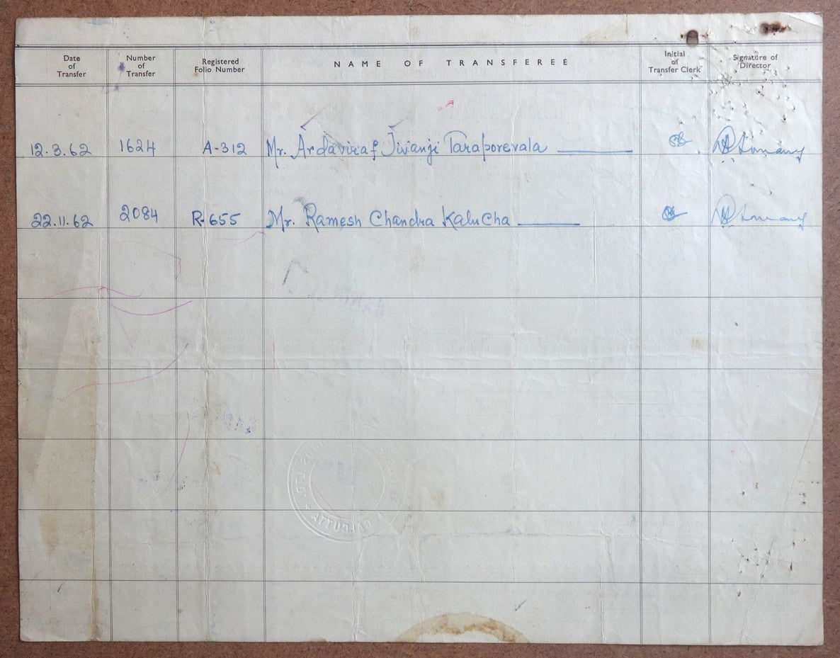 India 1961 HINDUSTAN TWYFORDS LTD. share cerificate