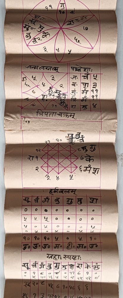 India vintage hand drawn handwritten Hindu horoscope scroll 6 x 112 inches