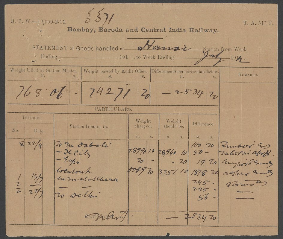 India 1914 BB&CI Bombay Baroda Central India Railway Co goods waybill