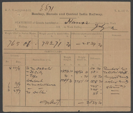 India 1914 BB&CI Bombay Baroda Central India Railway Co goods waybill