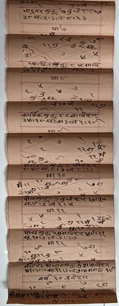 India vintage hand drawn handwritten Hindu horoscope scroll 6 x 114 inches