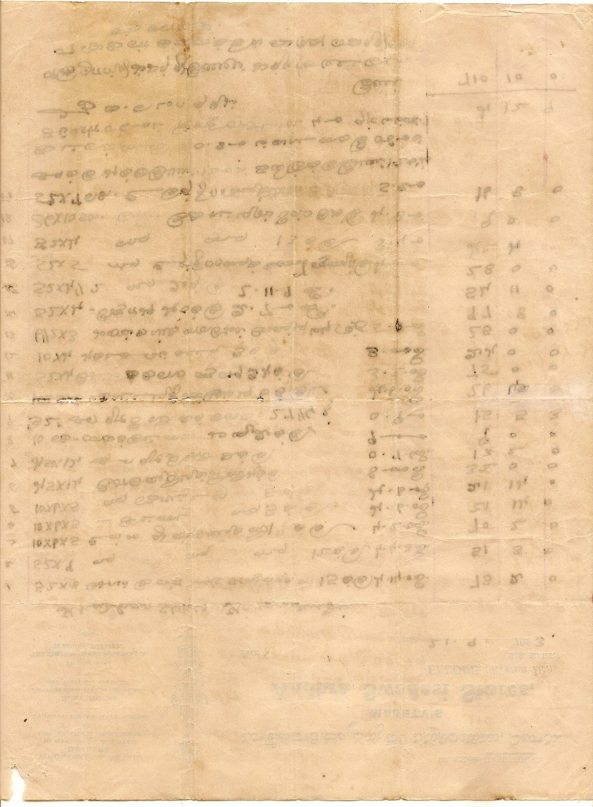 India 1923 Majesty's Swadeshi Stores invoice - Gandhi & mixed metaphors