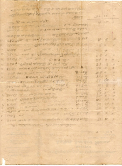 India 1923 Majesty's Swadeshi Stores invoice - Gandhi & mixed metaphors