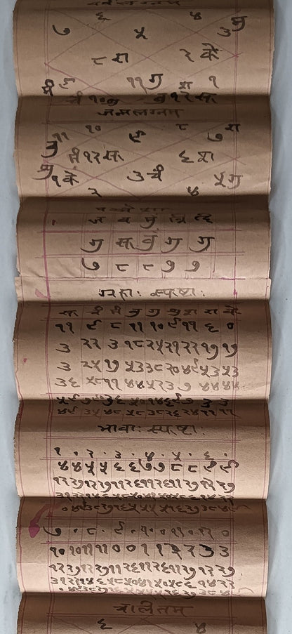 India vintage hand drawn handwritten Hindu horoscope scroll 6 x 114 inches