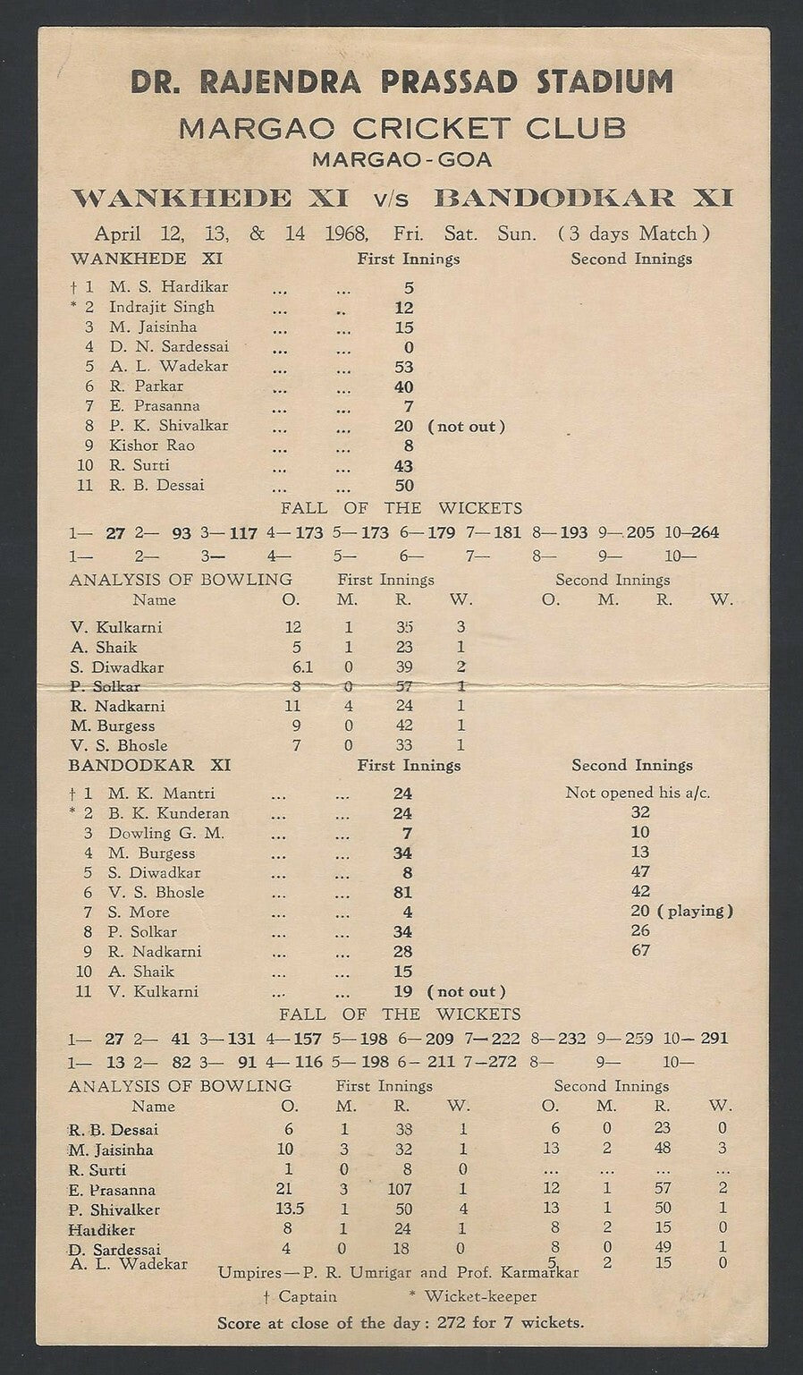 India Cricket 1958 scorecard Wankhede XI vs Bandodkar XI