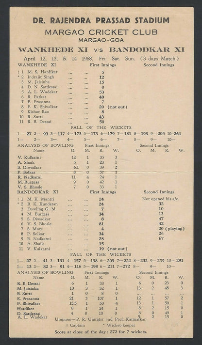 India Cricket 1958 scorecard Wankhede XI vs Bandodkar XI