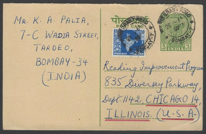 AOPIMT India neat 5np postal card uprated MAP 25np to USA