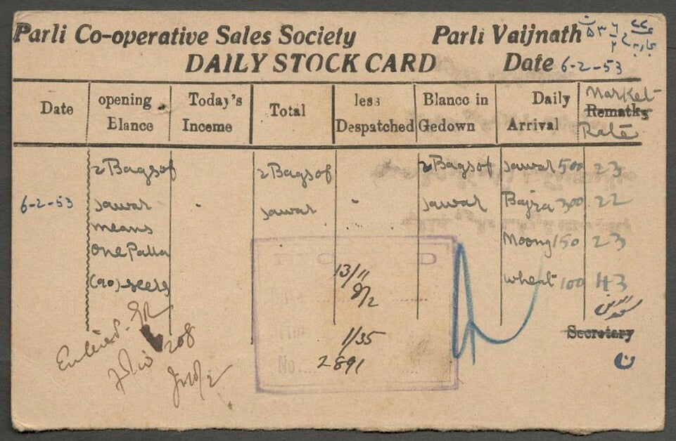 AOP India Hyderabad State 1937 4p+4p postal card reply portion used HG #21R