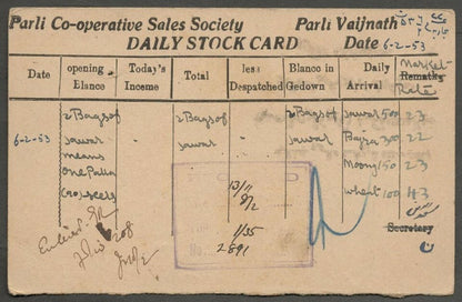 AOP India Hyderabad State 1937 4p+4p postal card reply portion used HG #21R