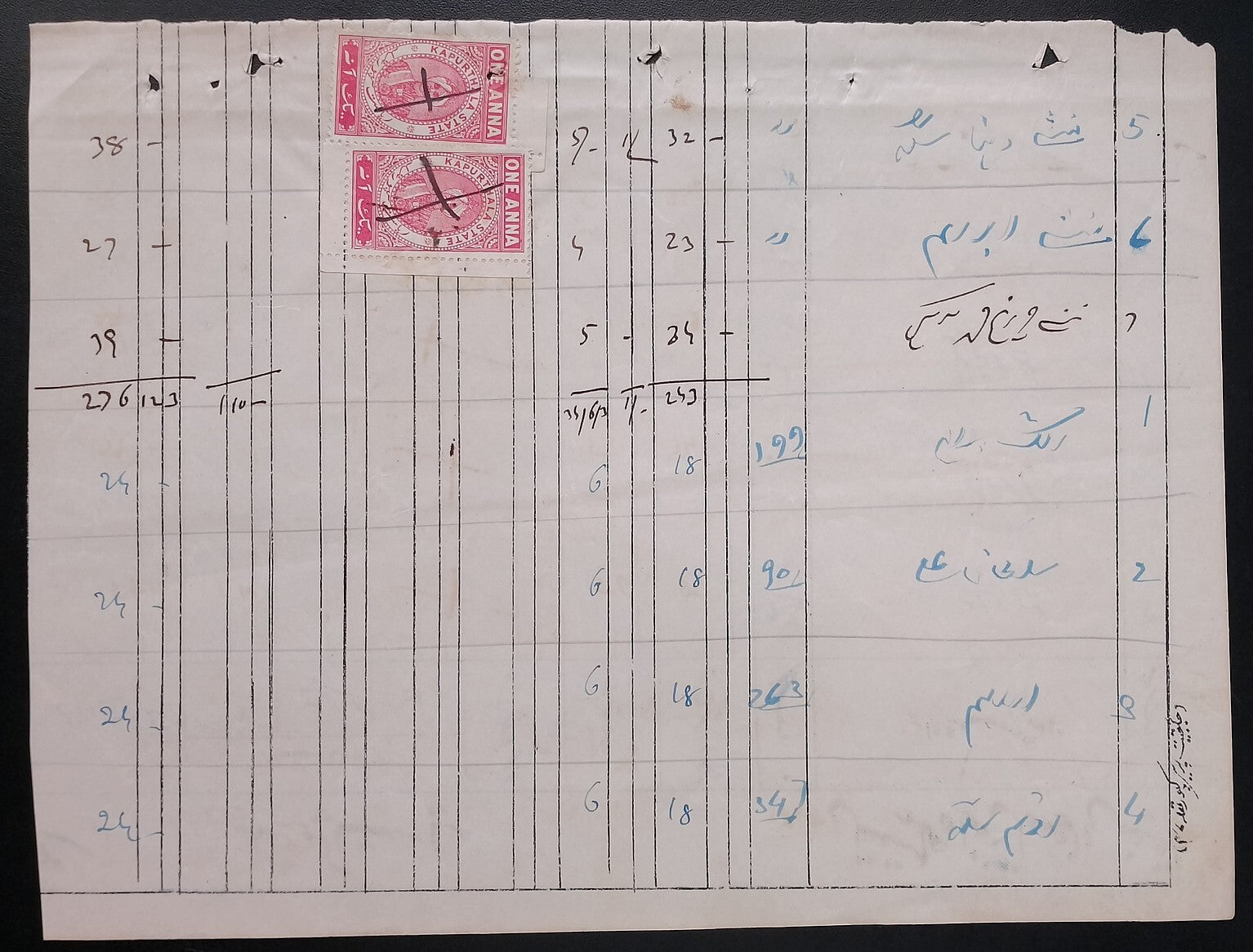 India KAPURTHALA State 1a red revenue stamps x 2 on document