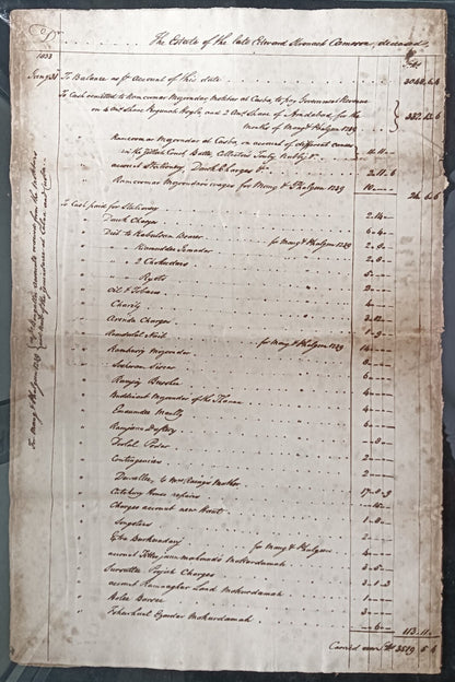 India King William IV 1833 Fort William, Calcutta 8 page document