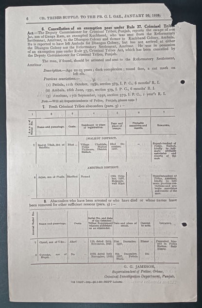 India 1938 CRIMINAL INTELLEGENCE GAZETTE, PUNJAB - CRIMINAL TRIBES SUPPLEMENT