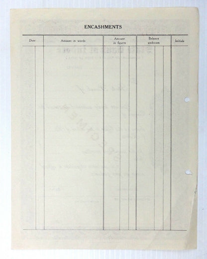 India 1975 Aruna Mills share certificate UNUSED