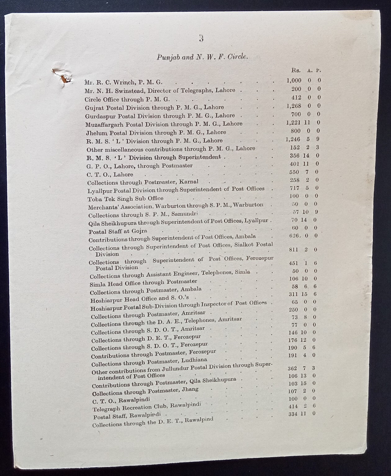 India POSTAL CIRCULAR No. 7 2nd June 1942 Post & Telegraphs War Purposes Fund