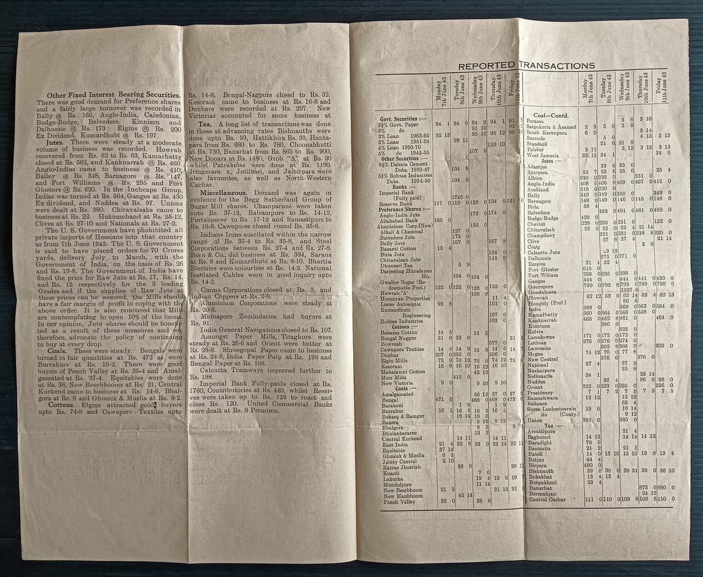 India 1943 Manguram Bangur Weekly Share Review, Calcutta
