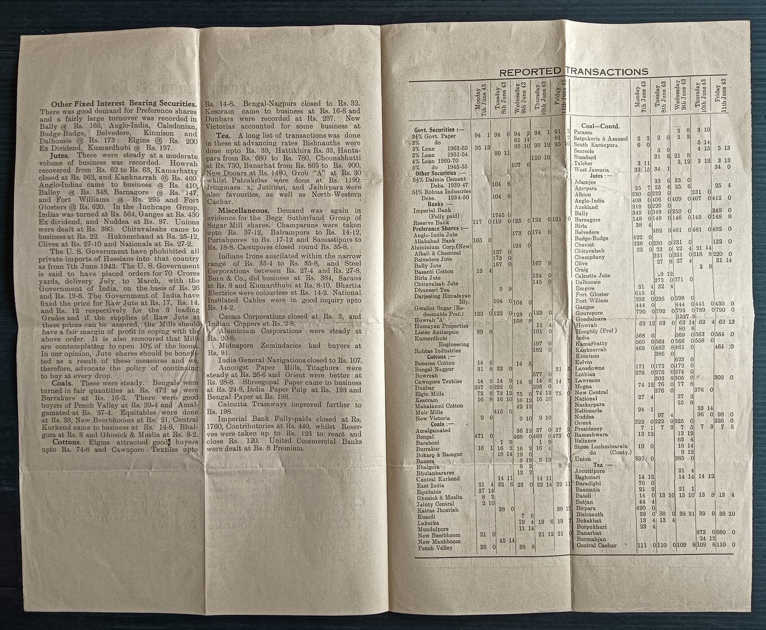 India 1943 Manguram Bangur Weekly Share Review, Calcutta