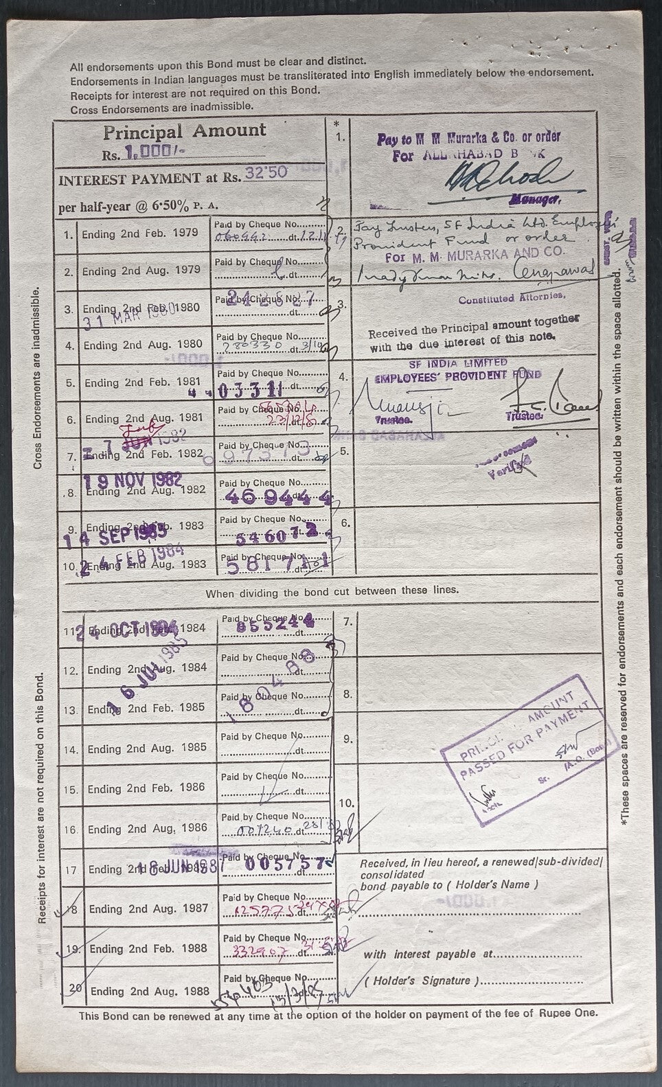 India West Bengal State Electricity Board 1988 1000R bond