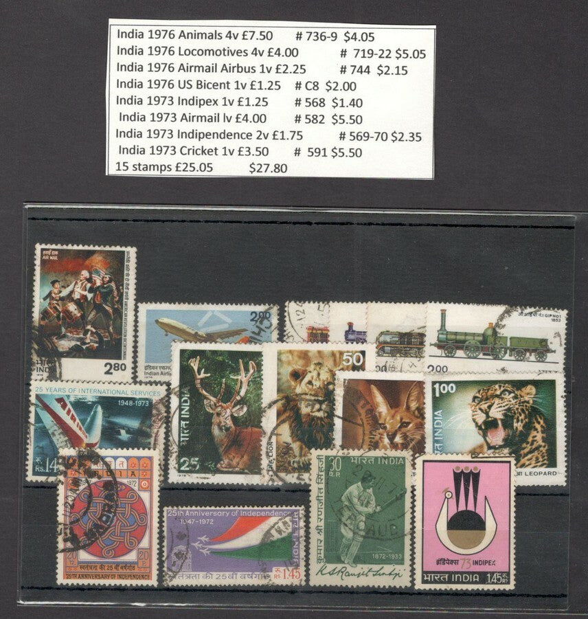 India 1951-2008 used & MNH collection SG £662.80 SCV $570.75