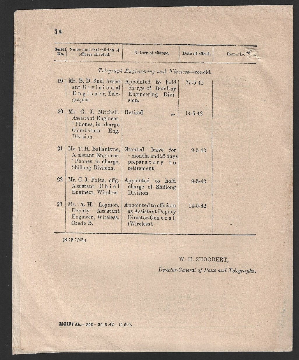 India POSTAL CIRCULAR No. 10 22nd June 1942 Multiple Subjects