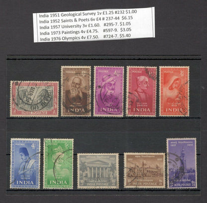 India 1951-2008 used & MNH collection SG £662.80 SCV $570.75