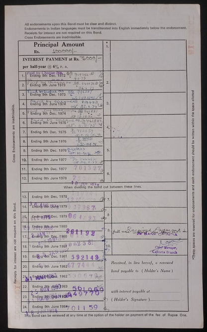 India West Bengal State Electricity Board 1984-8 BONDS upto 100000 (11)