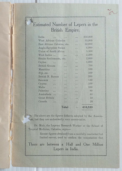 India BRITISH EMPIRE LEPROSY RELIEF ASSOC 1927 report 52pgs