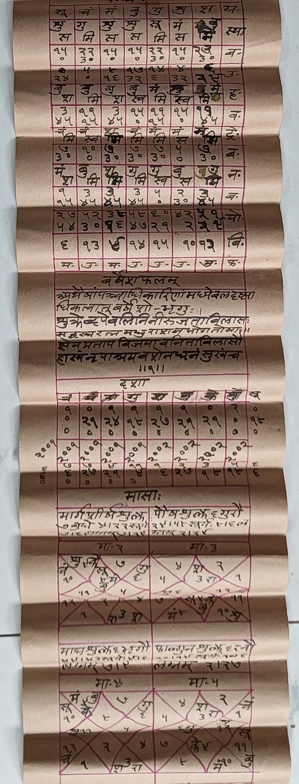 India vintage hand drawn handwritten Hindu horoscope scroll 6 x 43 inches