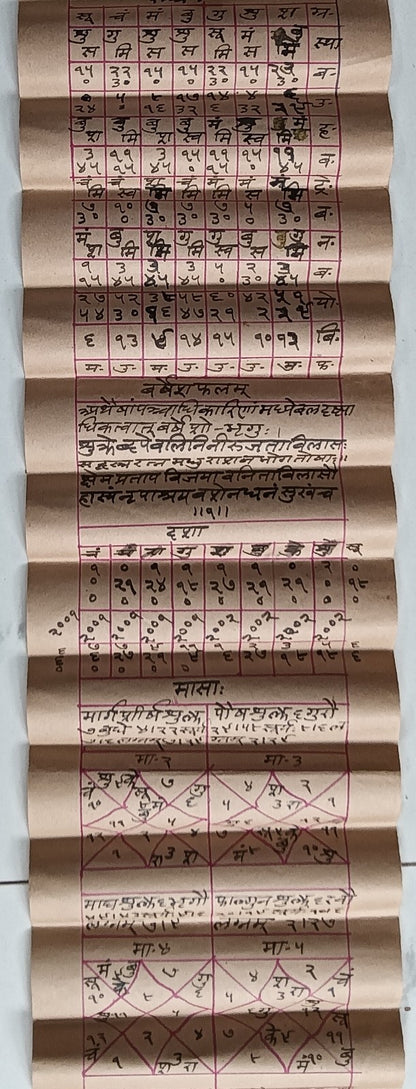 India vintage hand drawn handwritten Hindu horoscope scroll 6 x 43 inches