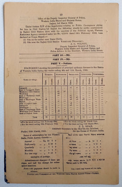 (AOP) India WISA Gazette 1944 Ban of Guerilla, Sabotage literature