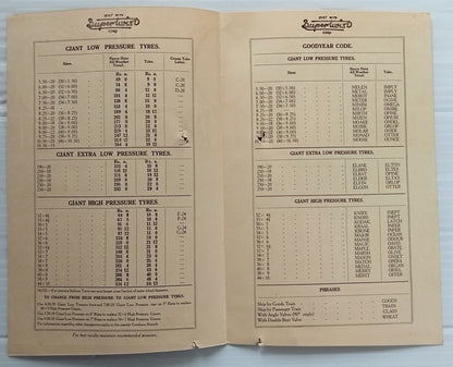 AOP india Feb 1935 GOODYEAR India Tyres Price List 