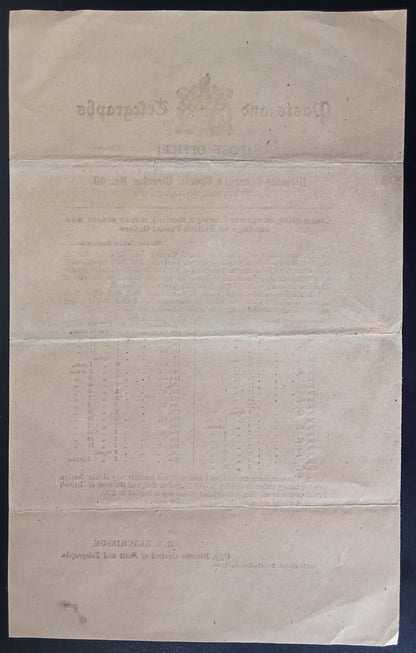 India Post Office Director General's Special Circular No. 49 Postal Orders