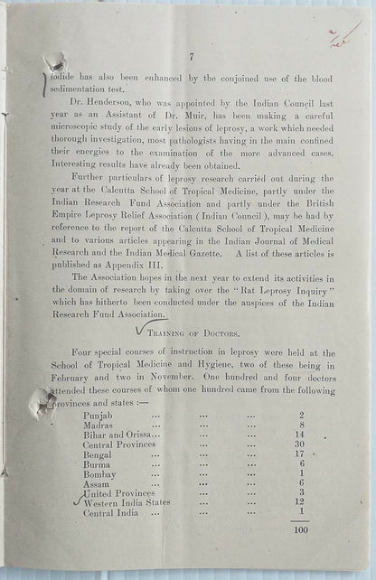 India BRITISH EMPIRE LEPROSY RELIEF ASSOC 1927 report 52pgs