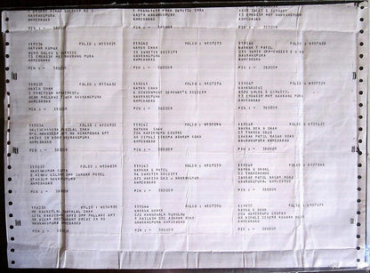 India 1991 complete sheet of commemoratives used on a certificate of posting
